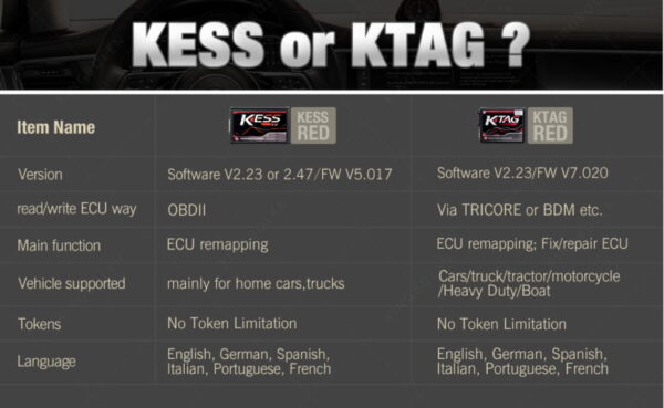 Interfata chiptuning KTAG V7.020 - imagine 4