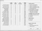 Interfata diagnoza si codari BMW Scanner 1.4 - imagine 6